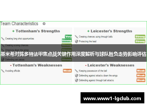 基米希对阵多特法甲焦点战关键作用深度解析与球队胜负走势影响评估